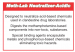 Meth-Lab Neutralizer - Acidic